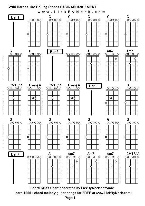 Chord Grids Chart of chord melody fingerstyle guitar song-Wild Horses-The Rolling Stones-BASIC ARRANGEMENT,generated by LickByNeck software.
